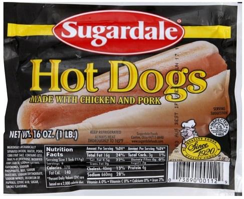 Hot Dog Nutrition Information: The Definitive Guide (2024)