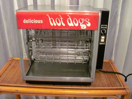 Hot Dog Carousel: The Ultimate Guide to Rotating Deliciousness