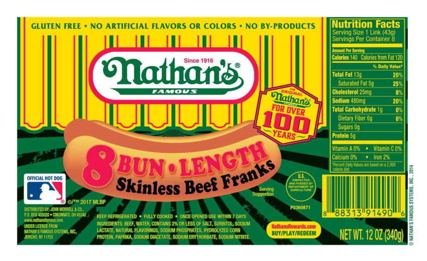 Nathan’s Skinless Hot Dogs: The Ultimate Guide to Flavor & Quality