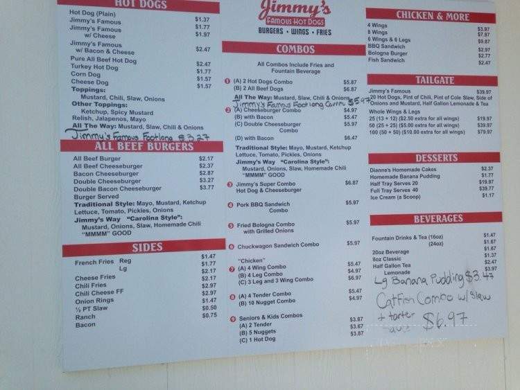 Jimmy’s Famous Hot Dogs Menu: Your Ultimate Guide [2024]