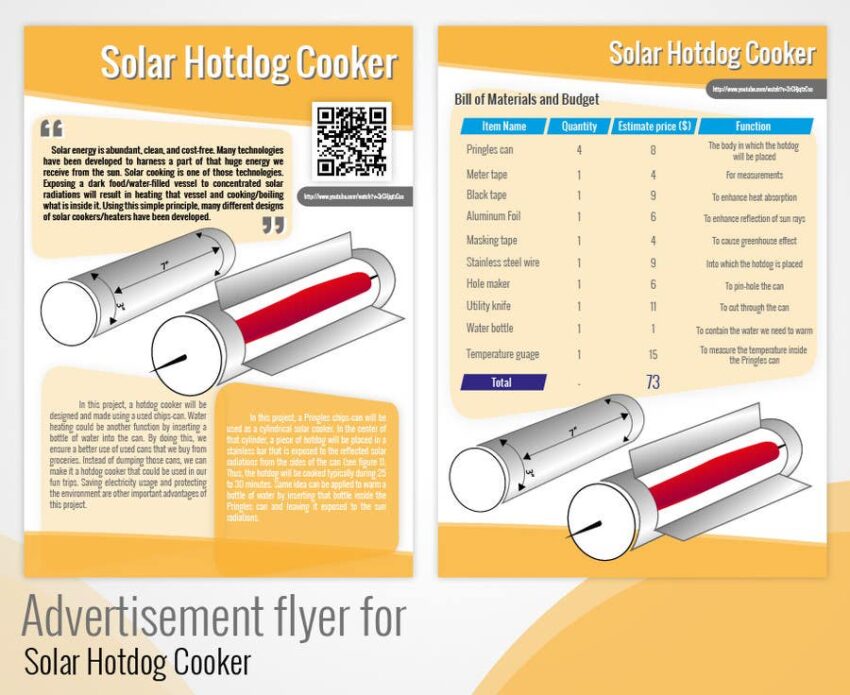 Solar Powered Hot Dog Cooker: The Ultimate Guide (2024)