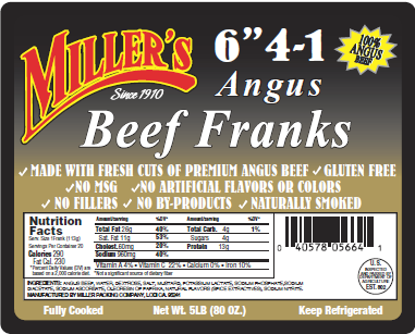 Miller’s Hot Dogs: The Definitive Guide to Taste, History, and More