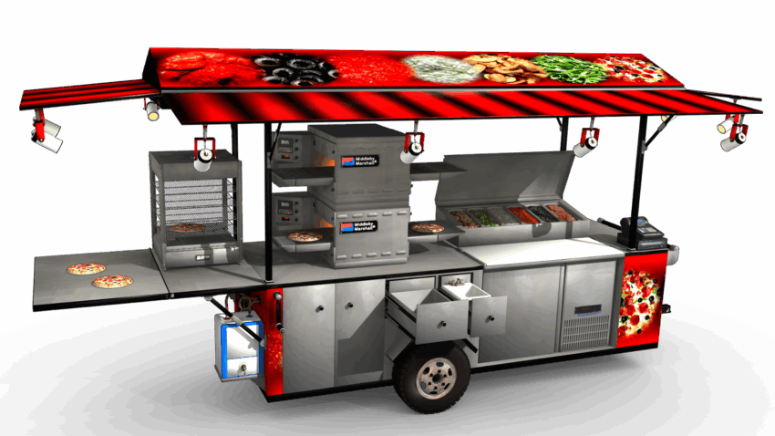 Hot Dog Business: The Ultimate Guide to Starting & Scaling in 2024