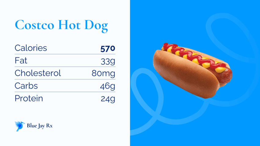 Hot Dog Calories Without Bun: The Expert’s Definitive Guide (2024)
