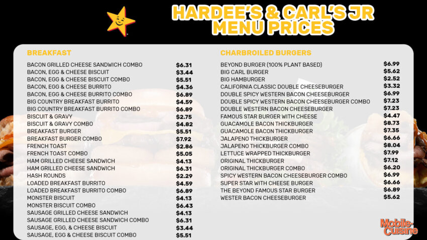 Hardee’s Hot Dog: The Ultimate Guide to a Fast-Food Classic