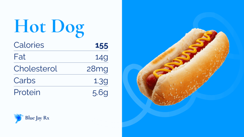 Hygrade Hot Dogs: An Expert’s Deep Dive into a Culinary Classic