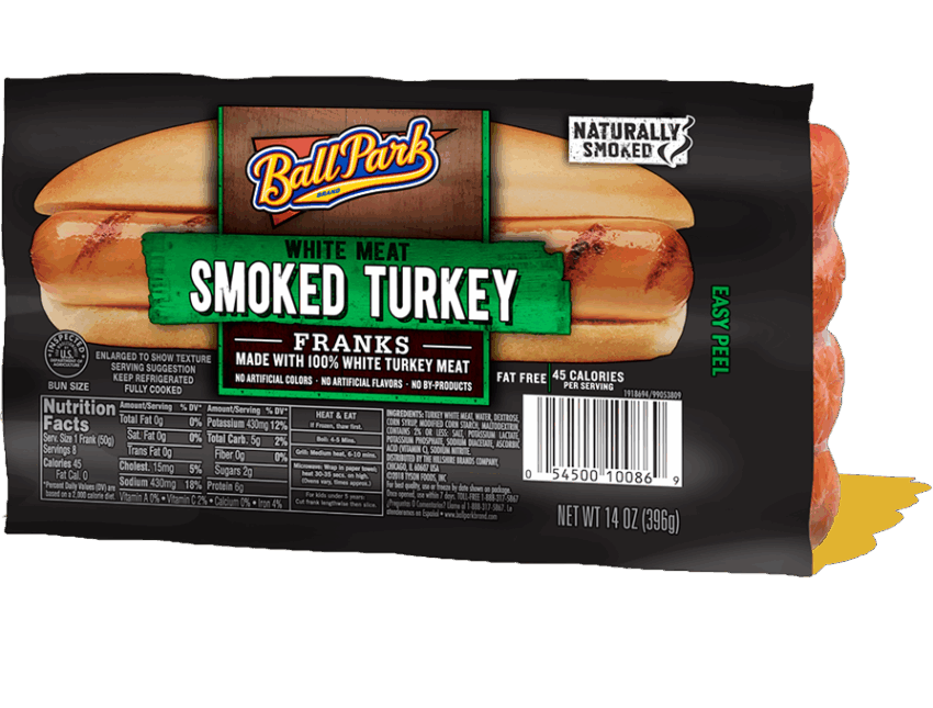 Turkey Hot Dogs Near Me: Your Ultimate Guide to Finding the Best