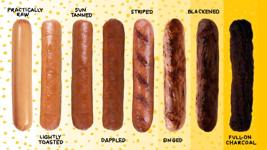 Ultimate Hot Dog Size Chart: Find Your Perfect Wiener!