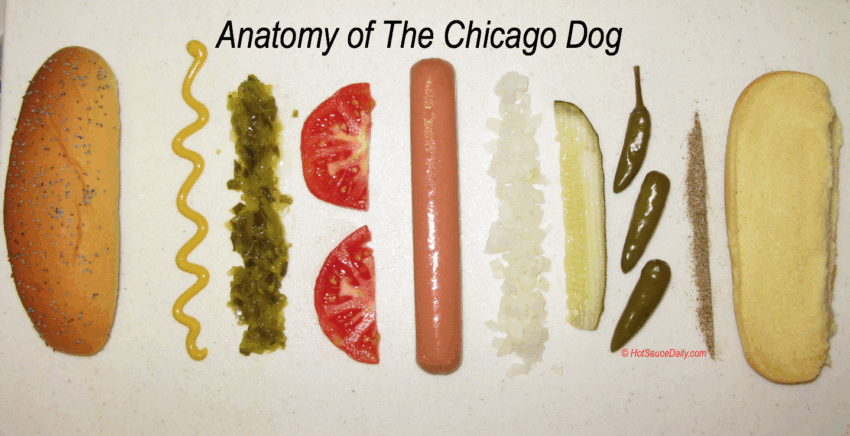 Chicago Hot Dog Ingredients: The ULTIMATE Guide to Authentic Flavor