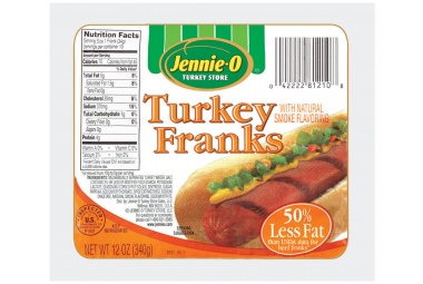 The Ultimate Guide to Fat-Free Turkey Hot Dogs: Healthy, Tasty, and Guilt-Free