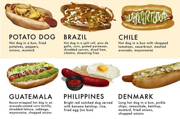 Hot Dog Menu Ideas: The Ultimate Guide to Gourmet Dogs