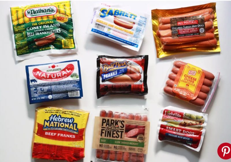 Ultimate Guide to Hot Dog Names: From Classic to Creative
