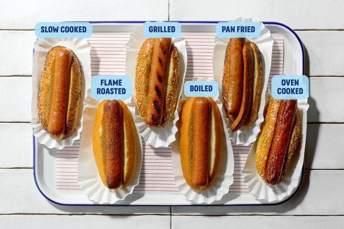 Oven Cooked Hot Dogs: The ULTIMATE Guide to Delicious Perfection