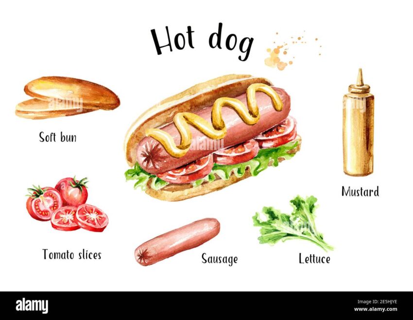 Hot Dog Ingredient List: The Ultimate Guide to What’s *Really* Inside