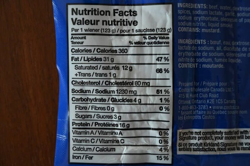 Calories in Mini Hot Dogs: Your Expert Guide to Nutrition & Enjoyment