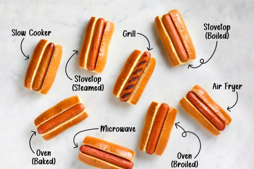 Oven-Baked Perfection: The Ultimate Guide to Cooking Hot Dogs in the Oven