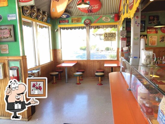 Sacs Hot Dogs: The Ultimate Guide to Flavor, History, and More