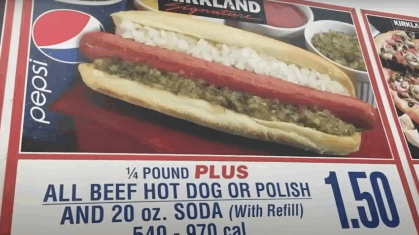Does Costco Sell Hot Dogs? The Definitive 2024 Guide