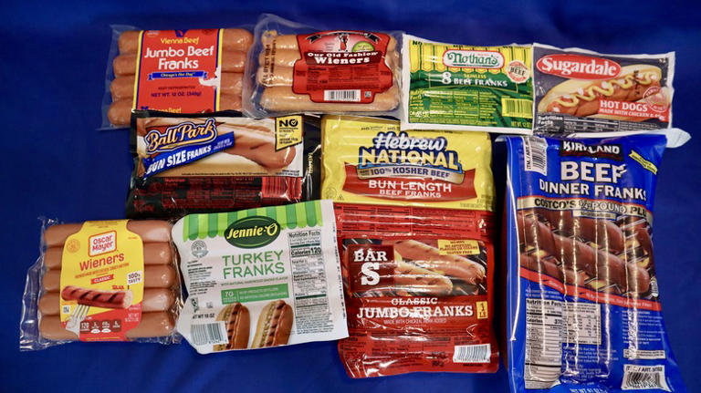 Ultimate Hot Dogs Package Guide: Selection, Storage, & Expert Tips
