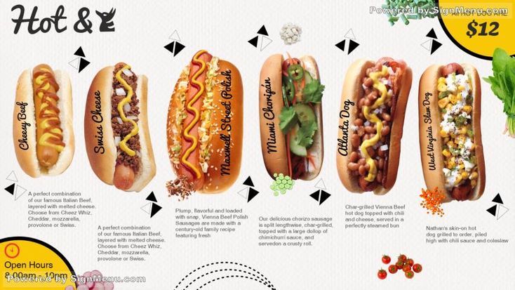 Hey Hot Dog Menu: Your Ultimate Guide to Delicious Dogs!