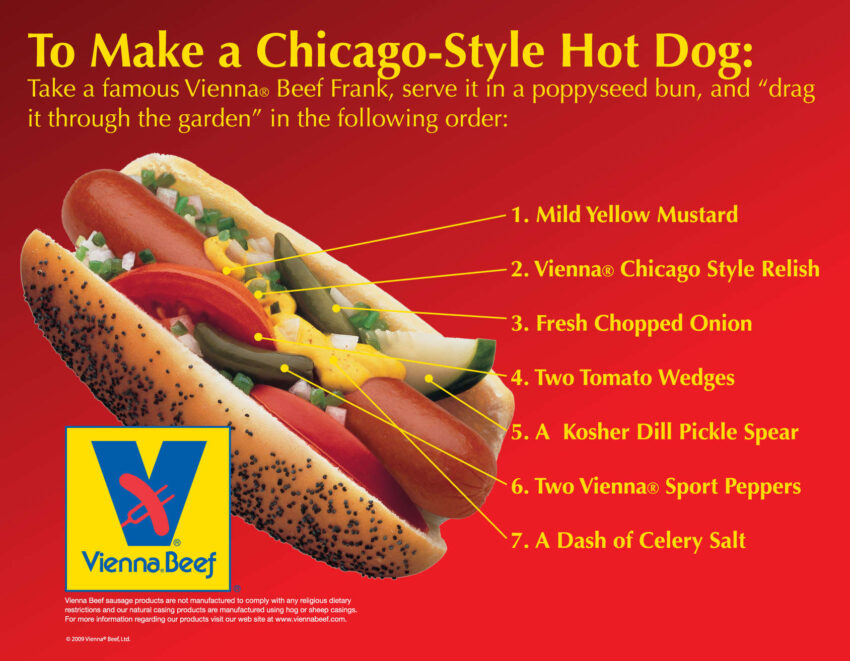 Vienna Beef Hot Dogs Chicago: An Expert’s Guide to the Windy City’s Icon
