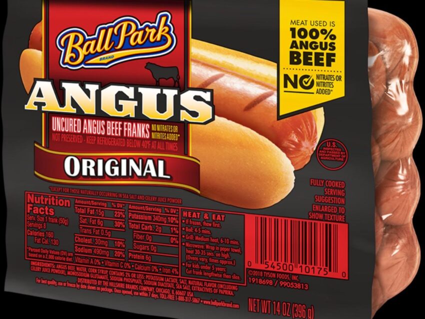 Two Hot Dogs Calories: The Ultimate Guide to Nutrition & Choices