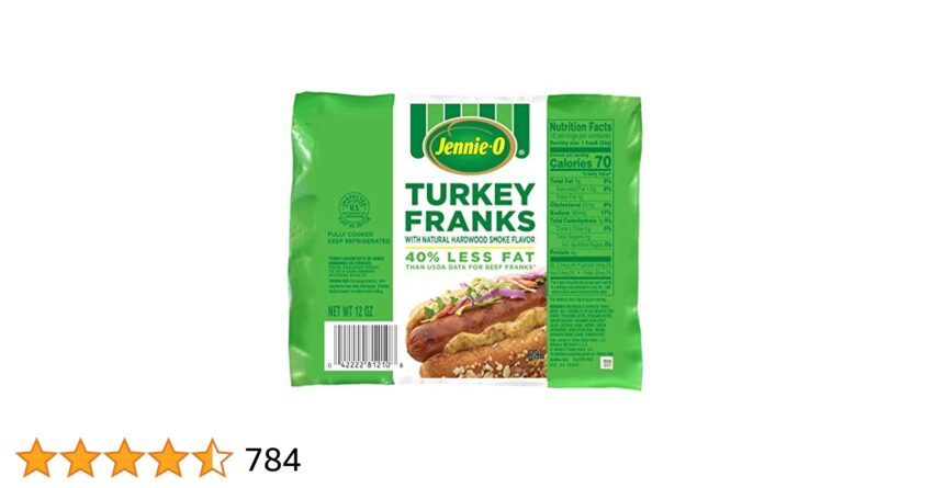 Jennie-O Turkey Hot Dogs: The Ultimate Guide to Lean, Delicious Grilling