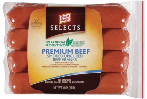 Oscar Mayer Beef Hot Dogs: The Ultimate Guide (2024)