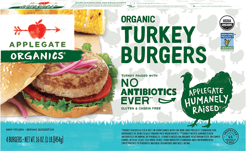 Applegate Turkey Hot Dogs Reviews: Are They Worth It? (2024)