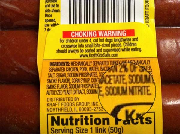 Hot Dog Nitrates: Unveiling the Truth, Risks & Healthier Choices