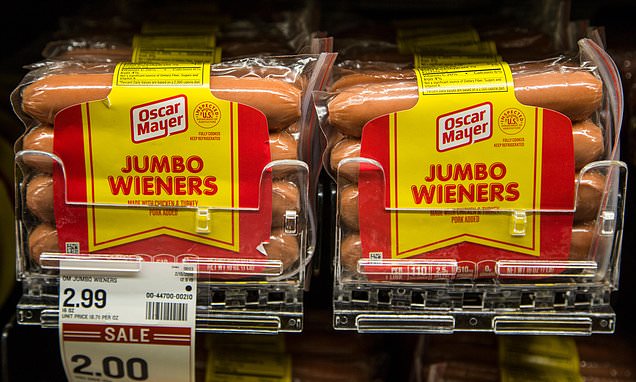 Oscar Mayer Turkey Hot Dogs: Are They a Healthy Choice?