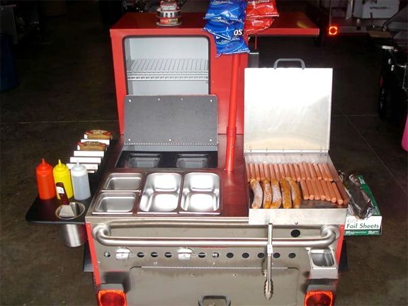 Hot Dog Cart Business Plan: Your Expert Guide to Success [2024]