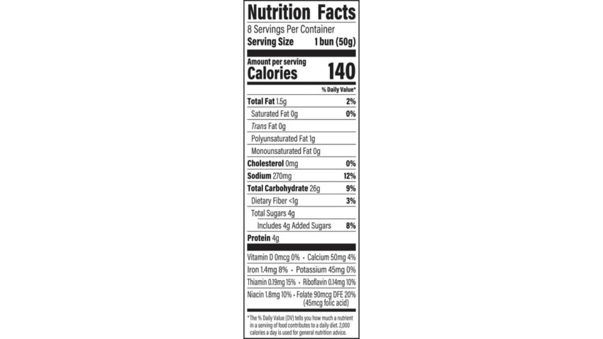 Hot Dog Bun Nutritional Information: An Expert Guide to Healthy Choices
