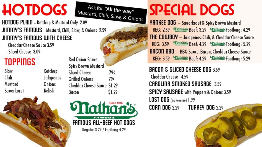 Jimmy the Hot Dog King: Your Ultimate Guide to Hot Dog Royalty