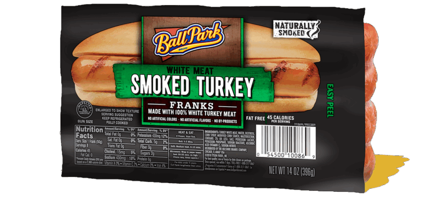 Are Franks Hot Dogs? Unveiling the Truth & Best Brands