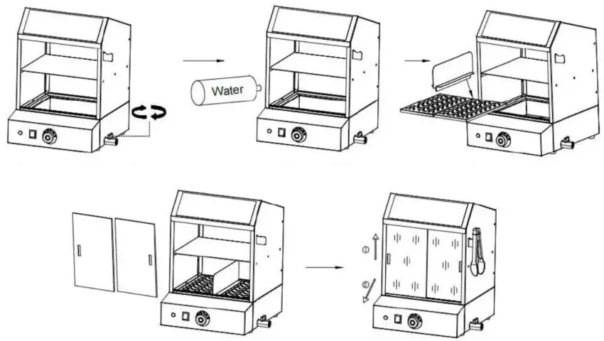 Steamer Hot Dog Propane: The Ultimate Guide to Mobile Food Vending