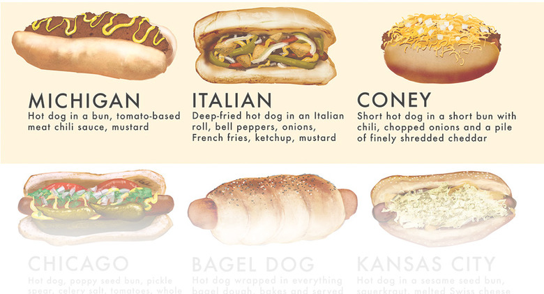 Hot Dog Names List: 500+ Creative & Delicious Ideas