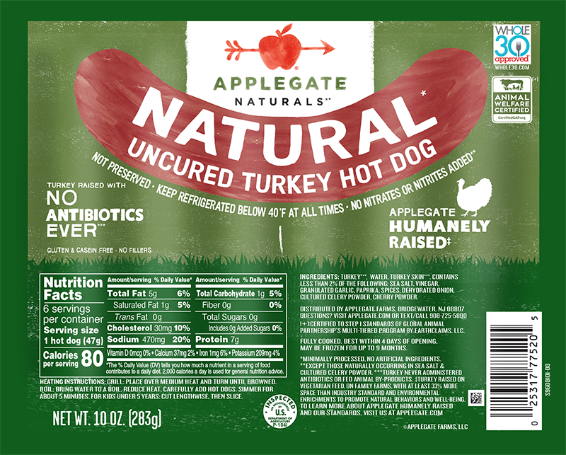 Decode the Nutrition Label Hot Dog: Expert Guide 2024